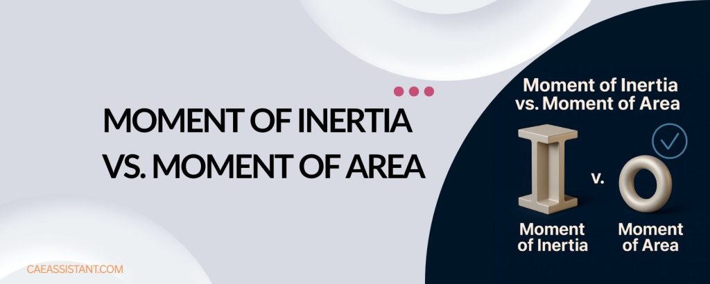 moment of inertia Moment of Area