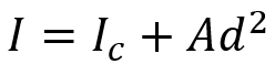 moment of inertia