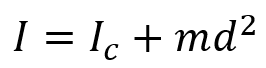 moment of inertia