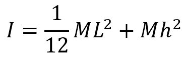 moment of inertia