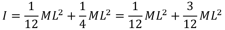 moment of inertia