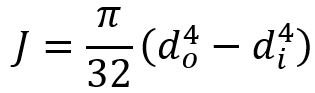 moment of inertia