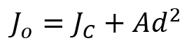 moment of inertia