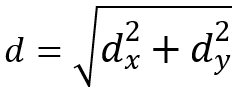 moment of inertia