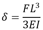 moment of inertia