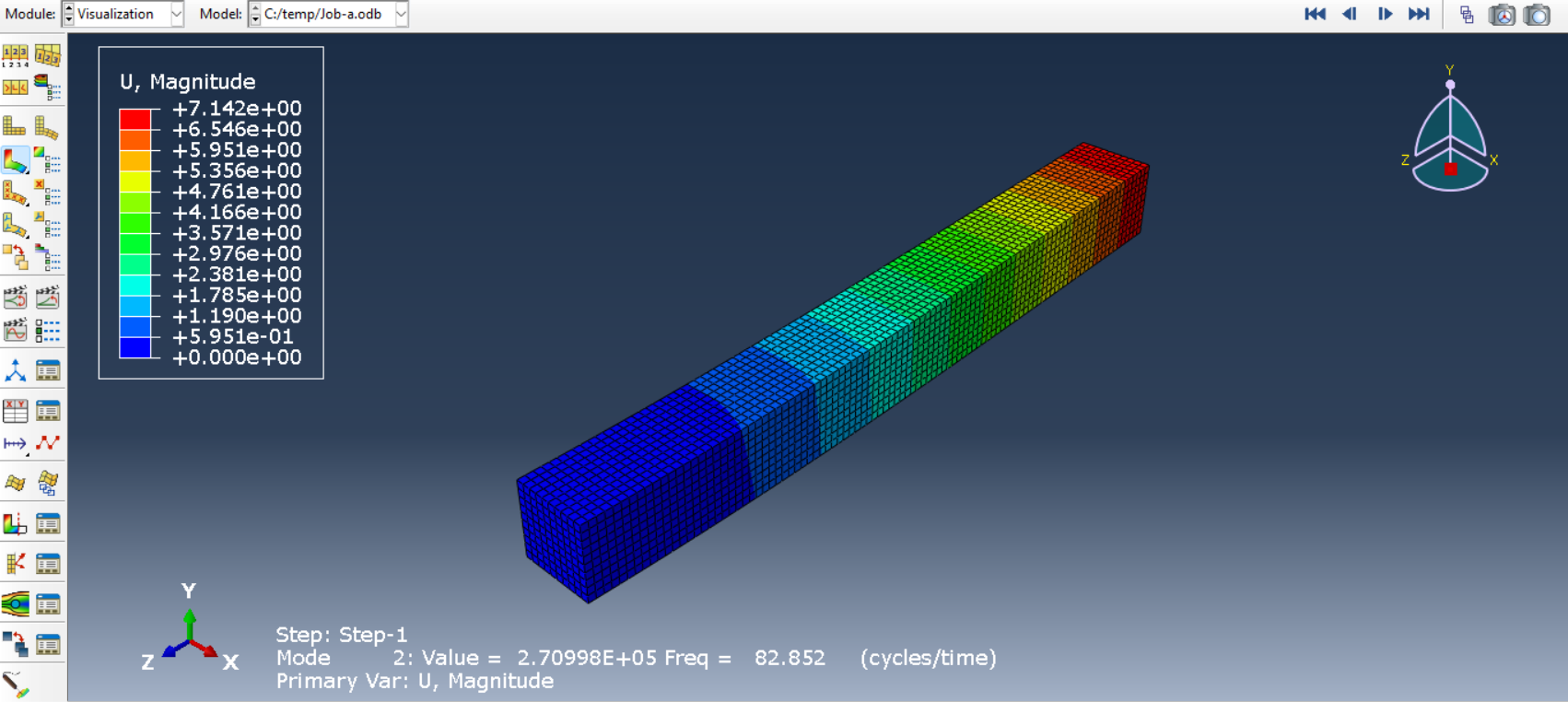 Second mode shape