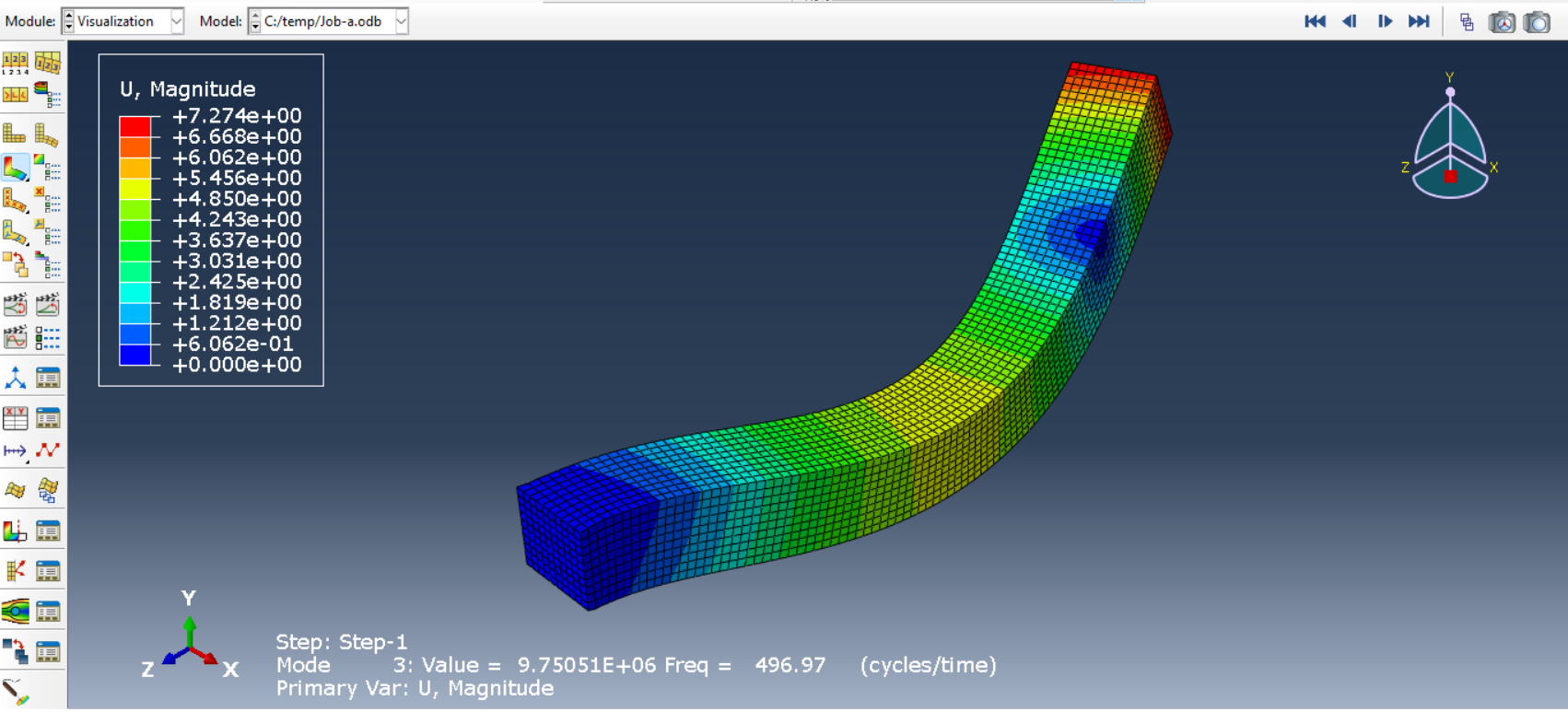 modal analysis
