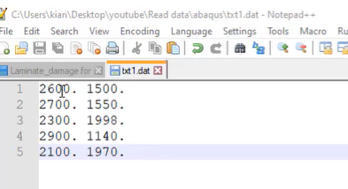 Contents of data file
