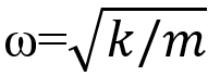 modal analysis