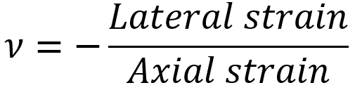 stress strain curve