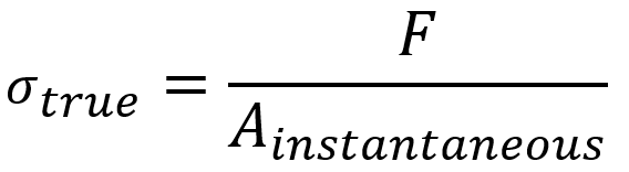 stress strain curve