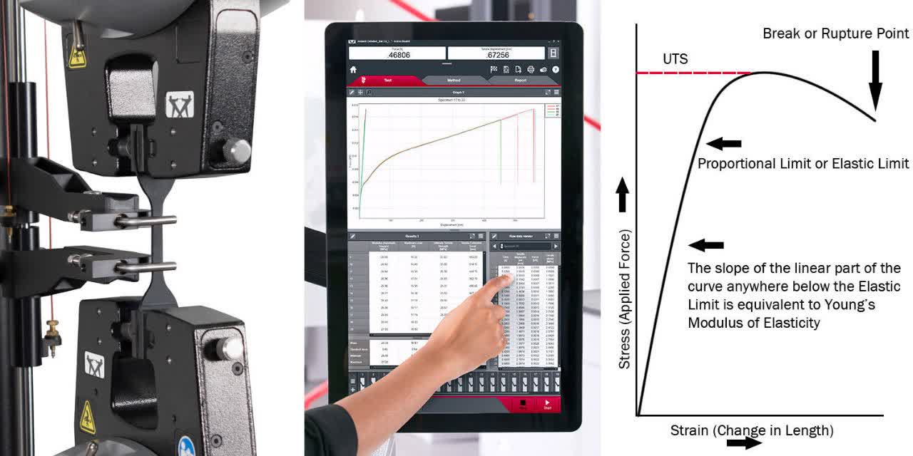Tensile test device