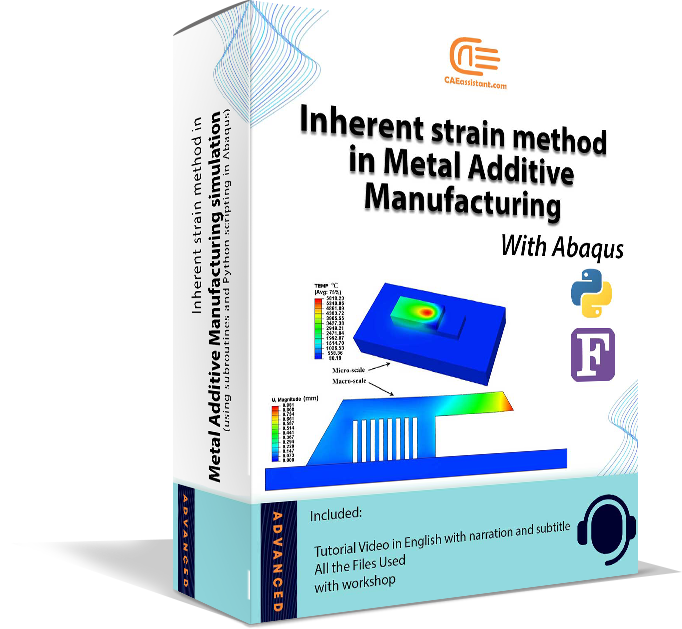 Inherent strain method
