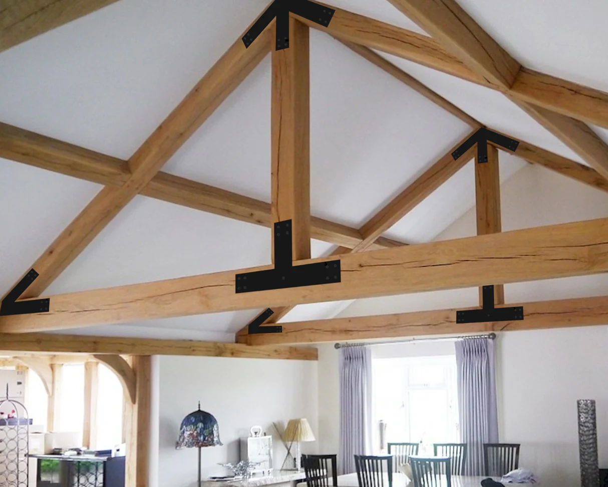Application of truss in roof supports