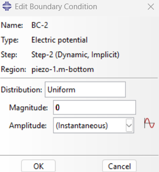 Boundary condition