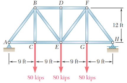 Pratt bridge truss