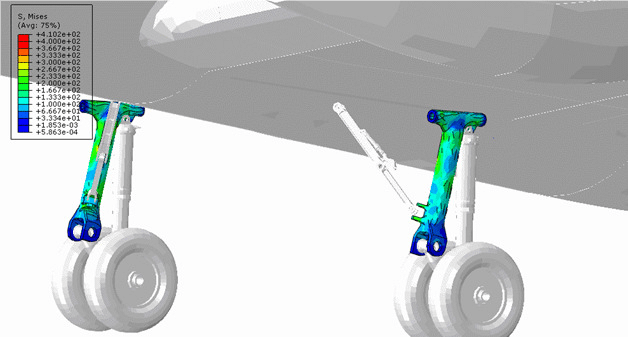 Application of impact analysis in aerospace