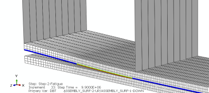 composite fatigue VUMAT