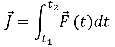 impact dynamics