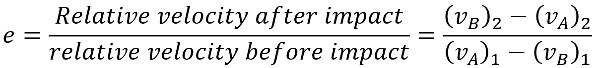 impact dynamics