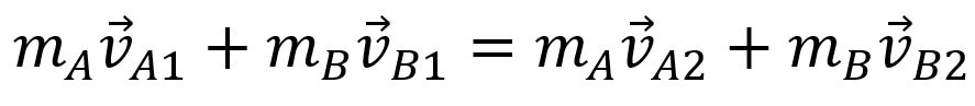 impact dynamics