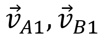 impact dynamics