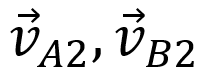 impact dynamics