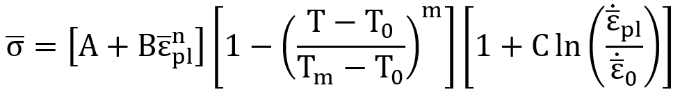 impact dynamics