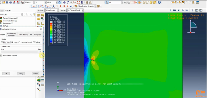 composite fatigue VUMAT