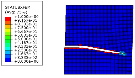 composite fatigue VUMAT