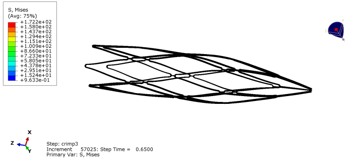 composite fatigue VUMAT