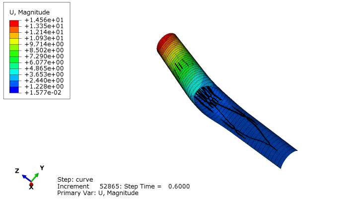 composite fatigue VUMAT