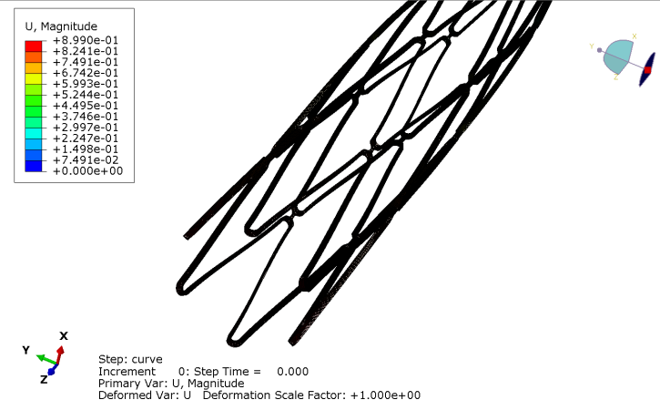 composite fatigue VUMAT