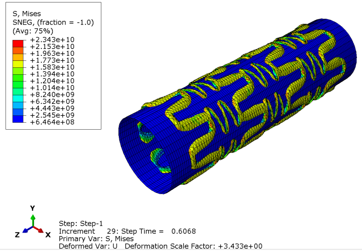 composite fatigue VUMAT