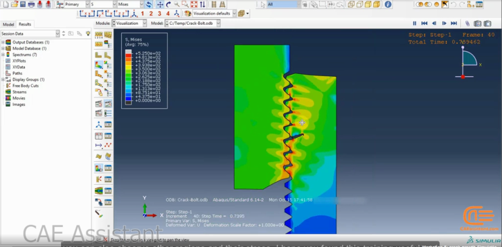 composite fatigue VUMAT